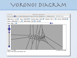 Voronoi Diagram
 