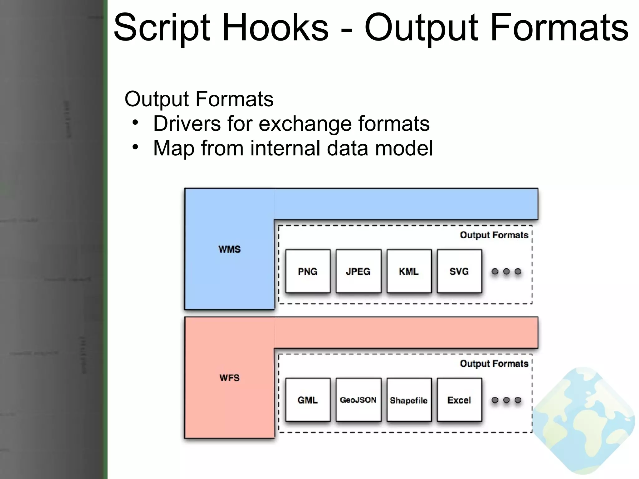 Script Hooks - Output Formats Output Formats Drivers for exchange formats Map from internal data model 