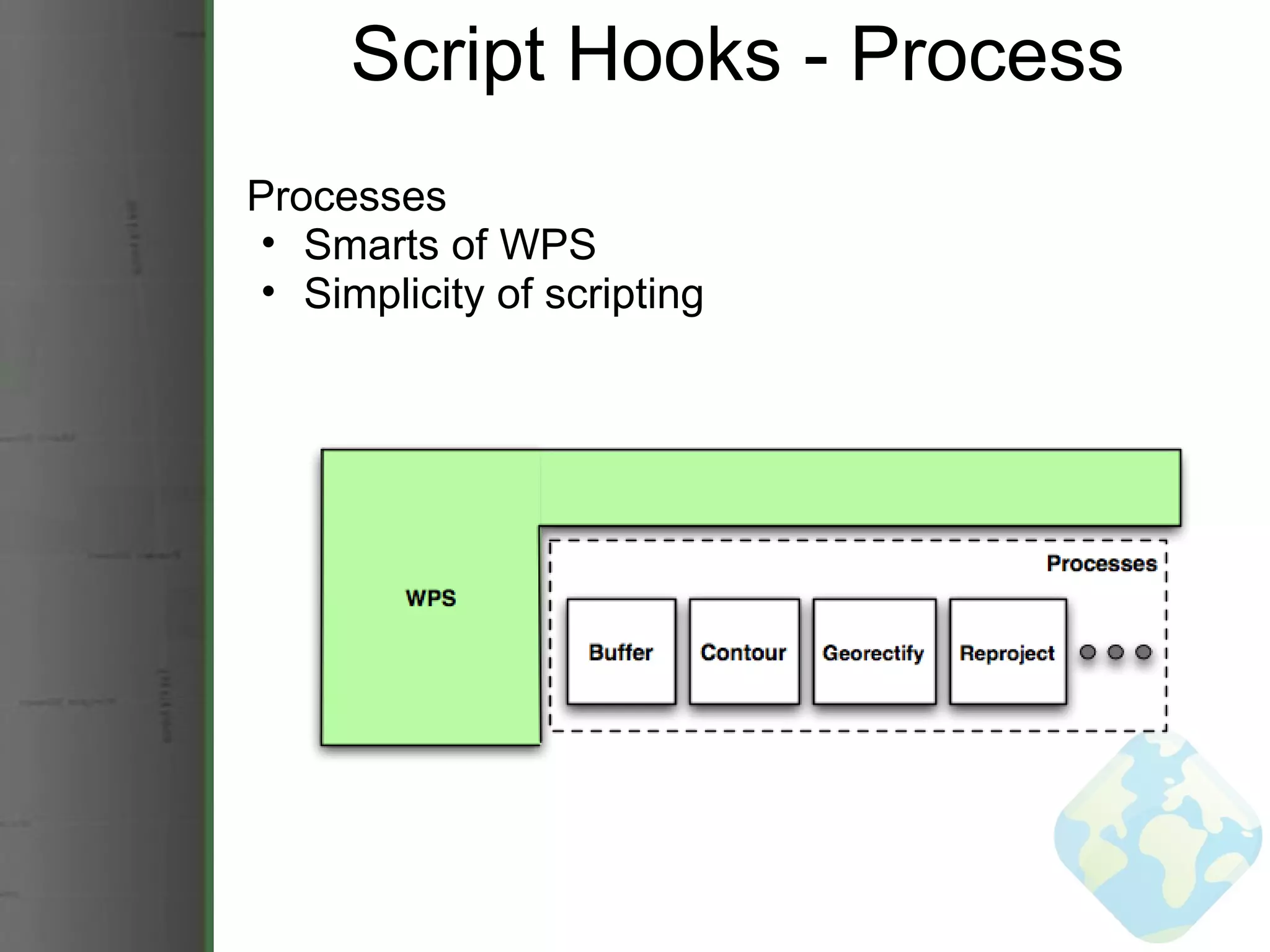 Script Hooks - Process Processes Smarts of WPS Simplicity of scripting 