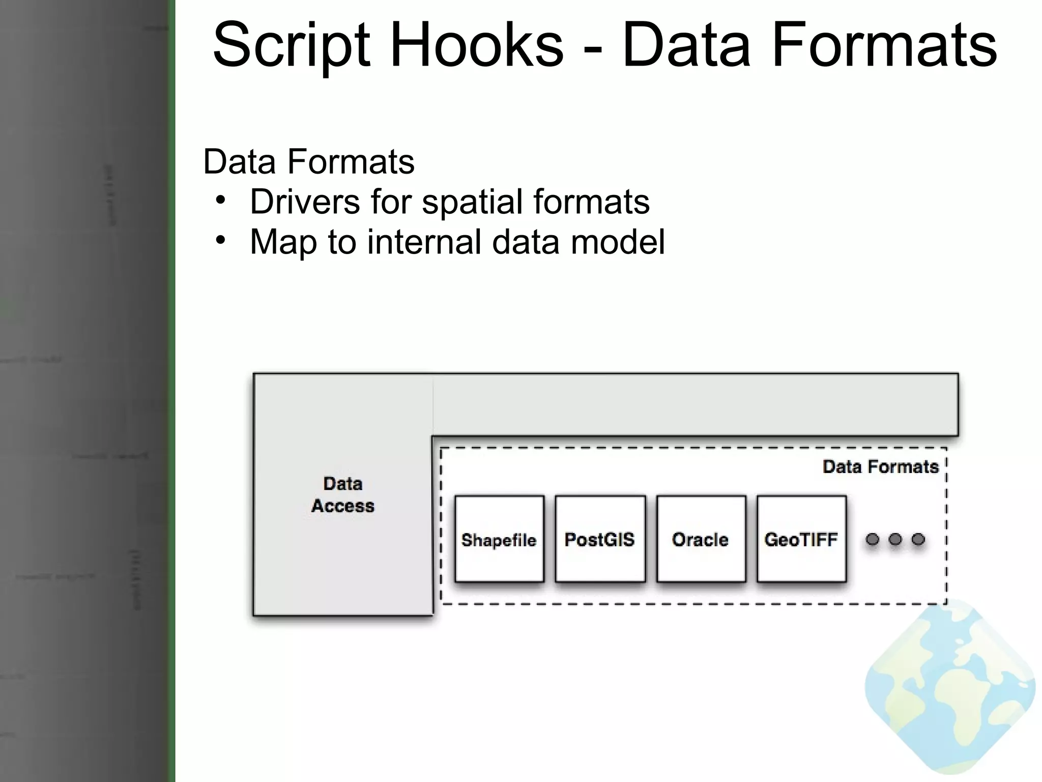 Script Hooks - Data Formats Data Formats Drivers for spatial formats Map to internal data model 