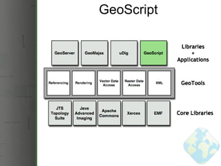 GeoScript 
