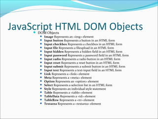 JavaScript HTML DOM Objects DOM Objects
 Image Represents an <img> element
 Input button Represents a button in an HTML form
 Input checkbox Represents a checkbox in an HTML form
 Input file Represents a fileupload in an HTML form
 Input hidden Represents a hidden field in an HTML form
 Input password Represents a password field in an HTML form
 Input radio Represents a radio button in an HTML form
 Input reset Represents a reset button in an HTML form
 Input submit Represents a submit button in an HTML form
 Input text Represents a text-input field in an HTML form
 Link Represents a <link> element
 Meta Represents a <meta> element
 Option Represents an <option> element
 Select Represents a selection list in an HTML form
 Style Represents an individual style statement
 Table Represents a <table> element
 TableData Represents a <td> element
 TableRow Represents a <tr> element
 Textarea Represents a <textarea> element
 