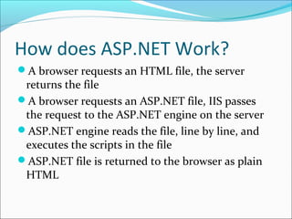 How does ASP.NET Work?
A browser requests an HTML file, the server
returns the file
A browser requests an ASP.NET file, IIS passes
the request to the ASP.NET engine on the server
ASP.NET engine reads the file, line by line, and
executes the scripts in the file
ASP.NET file is returned to the browser as plain
HTML
 