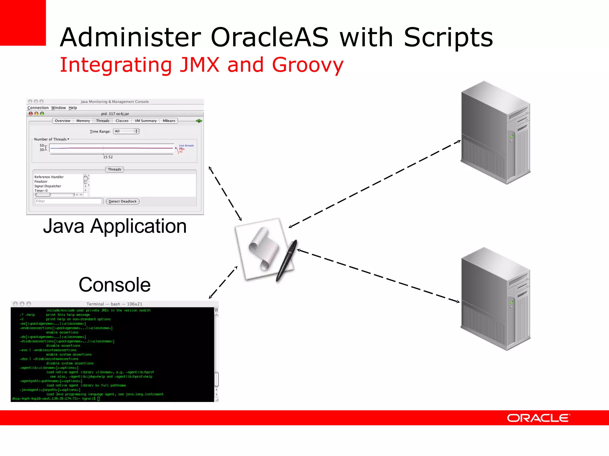 Administer OracleAS with Scripts Integrating JMX and Groovy Java Application Console 