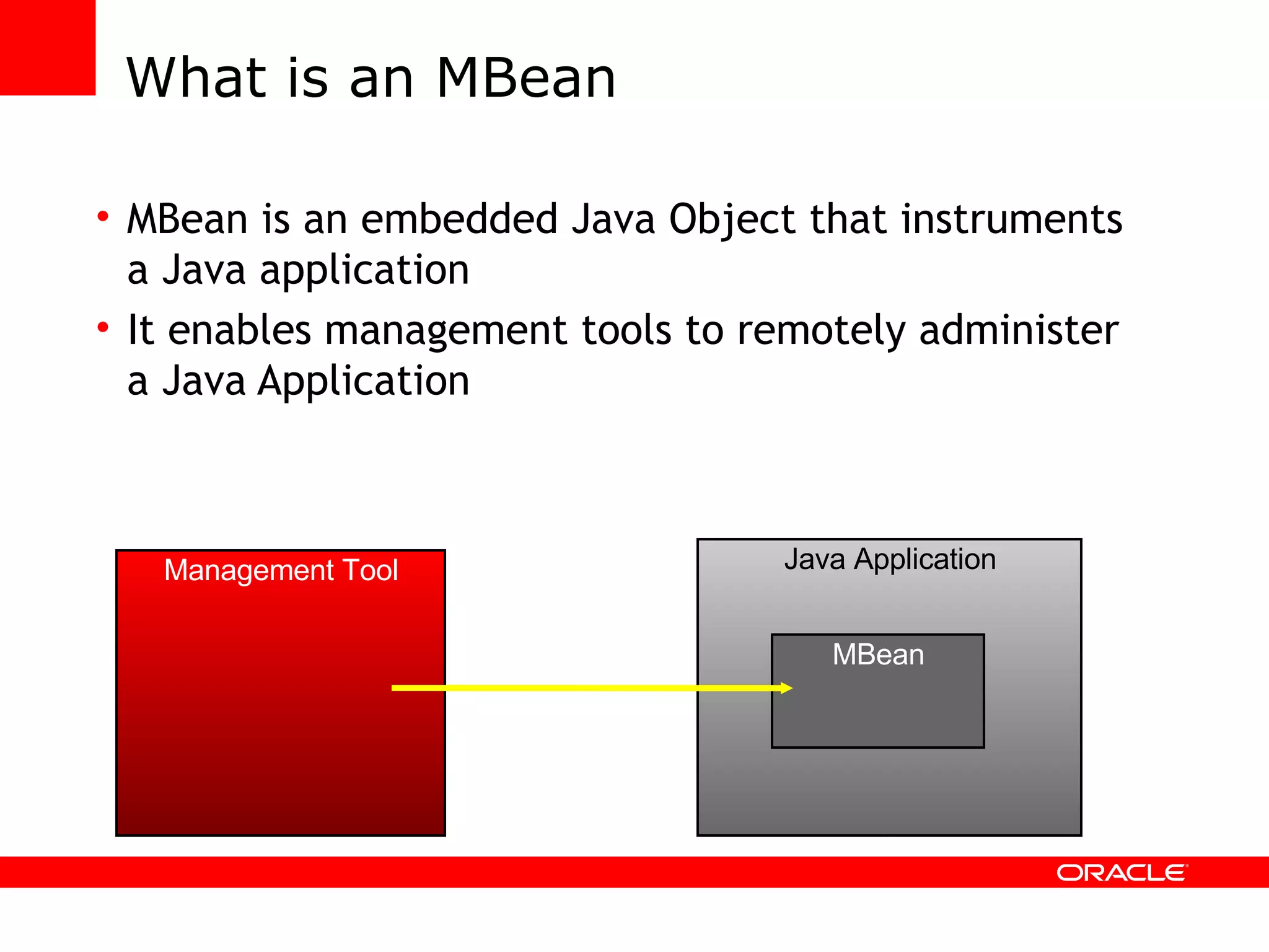 What is an MBean MBean is an embedded Java Object that instruments a Java application It enables management tools to remotely administer a Java Application Java Application MBean Management Tool 