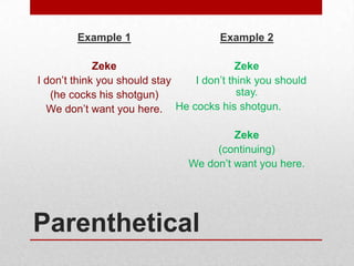Example 1

Example 2

Zeke
Zeke
I don’t think you should stay
I don’t think you should
stay.
(he cocks his shotgun)
We don’t want you here. He cocks his shotgun.
Zeke
(continuing)
We don’t want you here.

Parenthetical

 