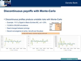 Scripting
Danske Bank
34
Discontinuous payoffs with Monte-Carlo
• Discontinuous profiles produce unstable risks with Monte...
