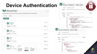 Copyright © 2015 ForgeRock, all rights reserved. 23
Device Authentication
 