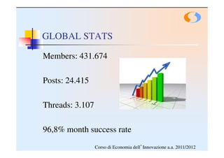 GLOBAL STATS

Members: 431.674

Posts: 24.415

Threads: 3.107

96,8% month success rate
                 Corso di Economia dell’Innovazione a.a. 2011/2012
 