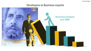 Developers to Business experts
Business Analyst
and SME
Script Less Automation
Experts
Mukund Wangikar
 