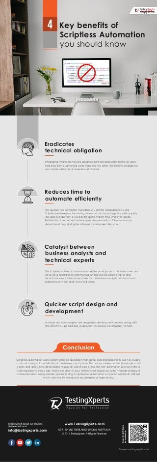 Key benefits of
Scriptless Automation
you should know
Eradicates
technical obligation
Integrating smarter framework design upfront can eradicate the future costs
that arise from augmented script maintenance effort. The technical obligation
associated with scripts is therefore eliminated.
Reduces time to
automate efficiently
The quicker you automate, the earlier you get the desired results. Using
Scriptless Automation, the testing team can automate large test suites rapidly.
The speed of delivery, as well as the go-to-market time, improves rapidly.
Besides this, it decreases the time spent on automation. This ensures early
detection of bugs during the software development lifecycle.
Catalyst between
business analysts and
technical experts
The Scriptless nature of the tests enables the participation of business users and
serves as a facilitator for communication between business analysts and
technical experts. It becomes easier for the business analysts and functional
experts to converse and review test cases.
Quicker script design and
development
To know more about our services
please email us at
info@testingxperts.com
www.TestingXperts.com
USA | UK | NETHERLANDS | INDIA | AUSTRALIA
© 2019 TestingXperts, All Rights Reserved
ScantheQRCode
tocontactus
© www.testingxperts.com
A simple and non-complex test design and development process, along with
the instinctive user interface, empowers the quicker development of tests.
Scriptless automation is an eccentric testing approach that brings exceptional benefits, such as quality
and cost savings, at the initiation of the development phase. This process makes automation simpler and
easier, and also allows stakeholders to play an active role during the test automation process without
worrying about writing code. Testers are able to focus on their chief objectives, rather than developing a
framework which simply enables quicker testing. Scriptless test automation is a perfect solution to shift-left
which caters to the needs and requirements of Agile testing.
 