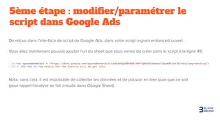 Dopez votre rentabilité Google Ads avec une analyse n-gram | PDF