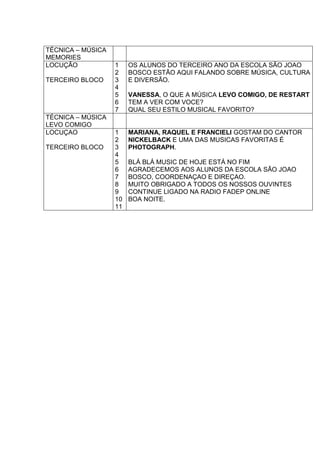 TÉCNICA – MÚSICA
MEMORIES
LOCUÇÃO            1    OS ALUNOS DO TERCEIRO ANO DA ESCOLA SÃO JOAO
                   2    BOSCO ESTÃO AQUI FALANDO SOBRE MÚSICA, CULTURA
TERCEIRO BLOCO     3    E DIVERSÃO.
                   4
                   5    VANESSA, O QUE A MÚSICA LEVO COMIGO, DE RESTART
                   6    TEM A VER COM VOCE?
                   7    QUAL SEU ESTILO MUSICAL FAVORITO?
TÉCNICA – MÚSICA
LEVO COMIGO
LOCUÇAO            1    MARIANA, RAQUEL E FRANCIELI GOSTAM DO CANTOR
                   2    NICKELBACK E UMA DAS MUSICAS FAVORITAS É
TERCEIRO BLOCO     3    PHOTOGRAPH.
                   4
                   5    BLÁ BLÁ MUSIC DE HOJE ESTÁ NO FIM
                   6    AGRADECEMOS AOS ALUNOS DA ESCOLA SÃO JOAO
                   7    BOSCO, COORDENAÇAO E DIREÇAO.
                   8    MUITO OBRIGADO A TODOS OS NOSSOS OUVINTES
                   9    CONTINUE LIGADO NA RADIO FADEP ONLINE
                   10   BOA NOITE.
                   11
 