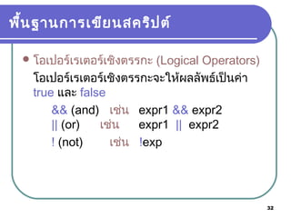 32
พื้นฐานการเขียนสคริปต์
โอเปอร์เรเตอร์เชิงตรรกะ (Logical Operators)
โอเปอร์เรเตอร์เชิงตรรกะจะให้ผลลัพธ์เป็นค่า
true และ false
&& (and) เช่น expr1 && expr2
|| (or) เช่น expr1 || expr2
! (not) เช่น !exp
 