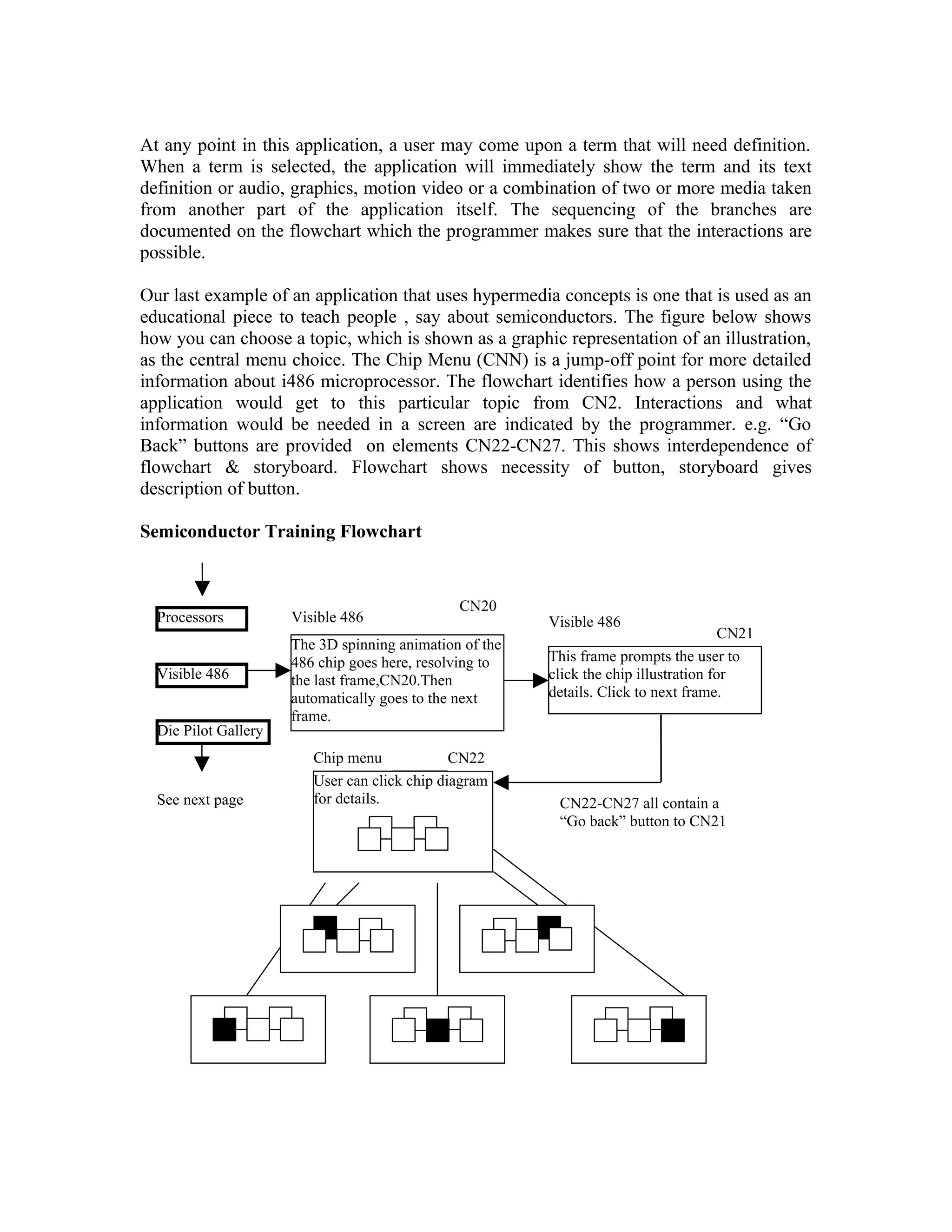 At any point in this application, a user may come upon a term that will need definition.
When a term is selected, the application will immediately show the term and its text
definition or audio, graphics, motion video or a combination of two or more media taken
from another part of the application itself. The sequencing of the branches are
documented on the flowchart which the programmer makes sure that the interactions are
possible.
Our last example of an application that uses hypermedia concepts is one that is used as an
educational piece to teach people , say about semiconductors. The figure below shows
how you can choose a topic, which is shown as a graphic representation of an illustration,
as the central menu choice. The Chip Menu (CNN) is a jump-off point for more detailed
information about i486 microprocessor. The flowchart identifies how a person using the
application would get to this particular topic from CN2. Interactions and what
information would be needed in a screen are indicated by the programmer. e.g. “Go
Back” buttons are provided on elements CN22-CN27. This shows interdependence of
flowchart & storyboard. Flowchart shows necessity of button, storyboard gives
description of button.
Semiconductor Training Flowchart
Processors
Visible 486
Die Pilot Gallery
See next page
The 3D spinning animation of the
486 chip goes here, resolving to
the last frame,CN20.Then
automatically goes to the next
frame.
Visible 486
This frame prompts the user to
click the chip illustration for
details. Click to next frame.
Visible 486
User can click chip diagram
for details.
Chip menu CN22
CN21
CN20
CN22-CN27 all contain a
“Go back” button to CN21
 