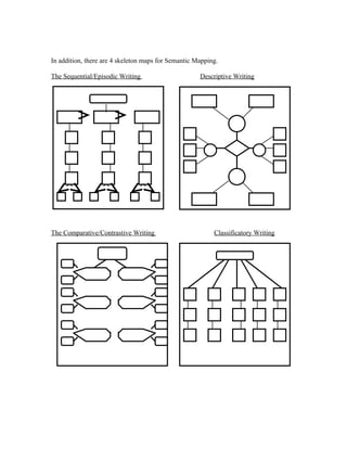 list script and flowchart | DOC | Desktop Publishing | Computer ...