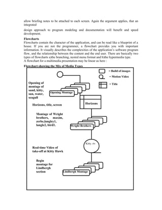 list script and flowchart | PDF