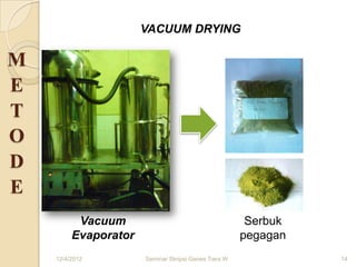 VACUUM DRYING

M
E
T
O
D
E
          Vacuum                                       Serbuk
         Evaporator                                   pegagan
    12/4/2012         Seminar Skripsi Ganes Tiara W             14
 