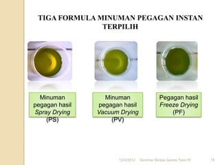 TIGA FORMULA MINUMAN PEGAGAN INSTAN
               TERPILIH




  Minuman         Minuman                    Pegagan hasil
pegagan hasil   pegagan hasil                Freeze Drying
Spray Drying    Vacuum Drying                    (PF)
    (PS)            (PV)




                      12/4/2012   Seminar Skripsi Ganes Tiara W   18
 