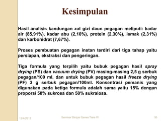 Kesimpulan
Hasil analisis kandungan zat gizi daun pegagan meliputi: kadar
air (85,91%), kadar abu (2,10%), protein (2,30%), lemak (2,31%)
dan karbohidrat (7,67%).

Proses pembuatan pegagan instan terdiri dari tiga tahap yaitu
persiapan, ekstraksi dan pengeringan.

Tiga formula yang terpilih yaitu bubuk pegagan hasil spray
drying (PS) dan vacuum drying (PV) masing-masing 2,5 g serbuk
pegagan/100 ml, dan untuk bubuk pegagan hasil freeze drying
(PF) 3 g serbuk pegagan/100ml. Konsentrasi pemanis yang
digunakan pada ketiga formula adalah sama yaitu 15% dengan
proporsi 50% sukrosa dan 50% sukralosa.




12/4/2012          Seminar Skripsi Ganes Tiara W             30
 