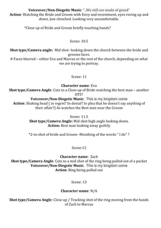 Voiceover/Non-­‐Diegetic	
  Music:	
  ”..We	
  still	
  are	
  made	
  of	
  greed”	
  
Action:	
  Watching	
  the	
  Bride	
  and	
  Groom	
  with	
  Envy	
  and	
  resentment,	
  eyes	
  roving	
  up	
  and	
  
down.	
  Jaw	
  clenched.	
  Looking	
  very	
  uncomfortable.	
  
	
  
*Close	
  up	
  of	
  Bride	
  and	
  Groom	
  briefly	
  touching	
  hands?	
  
	
  
	
  
Scene:	
  10.5	
  
	
  
Shot	
  type/Camera	
  angle:	
  	
  Mid	
  shot-­‐	
  looking	
  down	
  the	
  church	
  between	
  the	
  bride	
  and	
  
grooms	
  faces.	
  
#	
  Faces	
  blurred	
  –	
  either	
  Eva	
  and	
  Marcus	
  or	
  the	
  rest	
  of	
  the	
  church,	
  depending	
  on	
  what	
  
we	
  are	
  trying	
  to	
  portray.	
  
	
  
	
  
Scene:	
  11	
  
	
  
Character	
  name:	
  Eva	
  
Shot	
  type/Camera	
  Angle:	
  Cuts	
  to	
  a	
  Close	
  up	
  of	
  Bride	
  watching	
  the	
  best	
  man	
  –	
  another	
  
OTS?	
  
Voiceover/Non-­‐Diegetic	
  Music:	
  	
  This is my kingdom come	
  
Action:	
  Shaking	
  head	
  (	
  in	
  regret?	
  In	
  denial?	
  In	
  plea	
  that	
  he	
  doesn’t	
  say	
  anything	
  of	
  
their	
  affair?)	
  As	
  watches	
  the	
  Best	
  man	
  near	
  the	
  Groom	
  
	
  
Scene:	
  11.5	
  
Shot	
  type/Camera	
  Angle:	
  Mid	
  shot	
  high	
  angle	
  looking	
  down.	
  
Action:	
  Best	
  man	
  looking	
  away	
  guiltily	
  	
  	
  
	
  
*2-­‐in-­‐shot	
  of	
  bride	
  and	
  Groom	
  -­‐Mouthing	
  of	
  the	
  words	
  “	
  I	
  do”	
  ?	
  
	
  
	
  
Scene:12	
  
	
  
Character	
  name:	
  	
  Zach	
  
Shot	
  type/Camera	
  Angle:	
  Cuts	
  to	
  a	
  mid	
  shot	
  of	
  the	
  ring	
  being	
  pulled	
  out	
  of	
  a	
  pocket	
  	
  
Voiceover/Non-­‐Diegetic	
  Music:	
  	
  This is my kingdom come	
  
Action:	
  Ring	
  being	
  pulled	
  out	
  	
  
	
  
	
  

Scene:	
  13	
  
	
  
Character	
  name:	
  N/A	
  
	
  
Shot	
  type/Camera	
  Angle:	
  Close	
  up	
  /	
  Tracking	
  shot	
  of	
  the	
  ring	
  moving	
  from	
  the	
  hands	
  
of	
  Zach	
  to	
  Marcus	
  	
  

 