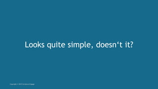 Copyright © 2015 Scriptura Engage
Looks quite simple, doesn‘t it?
 