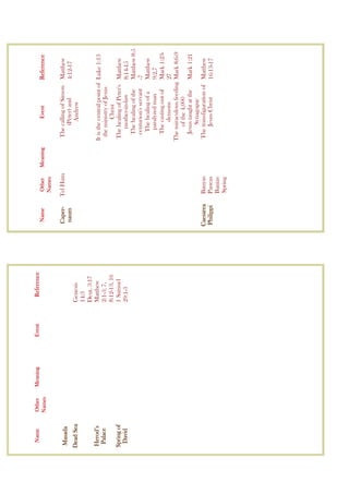 .       6                       :                 5
                                       )"          +                - 3 2
*       :   1                            $             5
             -!
            * 9! 2
6       #         5                4                                < 0      !
"           3 ?A 28
            & 3 !8 '                       .
:             :                                            "    >         5
    *       3, !                                            5       & - ?
                                                                          5&?
                                                   >                 2
                                                                          5
                                               7                    , 382
                                                                        0 3!
                                                                    32
                                                                        0&',
                                                   -8%%%
                                                                          0 3
                                       :
                       .                                                5
                       "   "                       .                ' ! 2

                           :
 