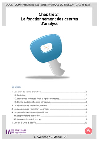 C. Averseng / C. Marsal - 1/11
MOOC - COMPTABILITE DE GESTION ET PRATIQUE DU TABLEUR - CHAPITRE 2.1.
Chapitre 2.1.
Le fonc...