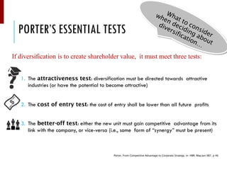 If diversification is to create shareholder value, it must meet three tests:
1. The attractiveness test: diversification must be directed towards attractive
industries (or have the potential to become attractive)
2. The cost of entry test: the cost of entry shall be lower than all future profits
3. The better-off test: either the new unit must gain competitive advantage from its
link with the company, or vice-versa (i.e., some form of “synergy” must be present)
PORTER’S ESSENTIAL TESTS
Porter, From Competitive Advantage to Corporate Strategy, in: HBR, May-Jun 987, p 46
 