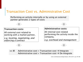 Transaction Cost vs. Administrative Cost
Grant, Contemporary Strategy Analysis, 8th ed 2013, pp. 297-298
Performing an activity internally or by using an external
partner generates 2 types of costs
Transaction costs:
All external cost related to
working with a market partner,
e.g. locating, negotiating, and
enforcing a contract
Administrative costs:
All internal cost related
performing the activity inside the
company,
e.g. overhead and management
=> if: Administrative cost < Transaction cost → Integrate
Administrative cost > Transaction cost → De-integrate
 