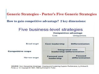 Generic Strategies - Porter’s Five Generic Strategies
How to gain competitive advantage? 2 key dimensions:
 