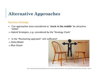 Alternative Approaches
Business Strategy
▪ Can approaches once considered as “stuck in the middle” be attractive
today?
 Hybrid Strategies, e.g. considered by the “Strategy Clock”
▪ Is the “Positioning approach” still sufficient?
 Delta-Model
 Blue Ocean
https://upload.wikimedia.org/wikipedia/commons/thumb/a/a8/Swedish_Windsor_Chairs.jpg/640px-Swedish_Windsor_Chairs.jpg + flaticon
 