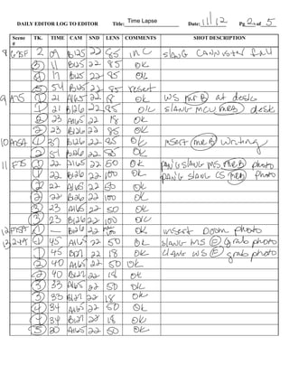 Time Lapse
 DAILY EDITOR LOG TO EDITOR     Title:_____________________   Date:__________   Pg____ of______

Scene   TK.   TIME CAM   SND   LENS   COMMENTS                  SHOT DESCRIPTION
#
 