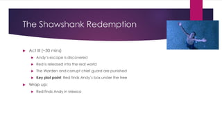 The Shawshank Redemption
 Act III (~30 mins)
 Andy’s escape is discovered
 Red is released into the real world
 The Warden and corrupt chief guard are punished
 Key plot point: Red finds Andy’s box under the tree
 Wrap up:
 Red finds Andy in Mexico
 