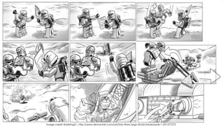 Image credit: RobKing21, http://www.deviantart.com/art/Star-Wars-Lego-Droid-storyboards-1-291377272
 