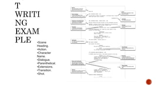 Script writing 2 | PPTX