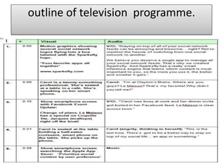 Script writing for telecast | PPTX