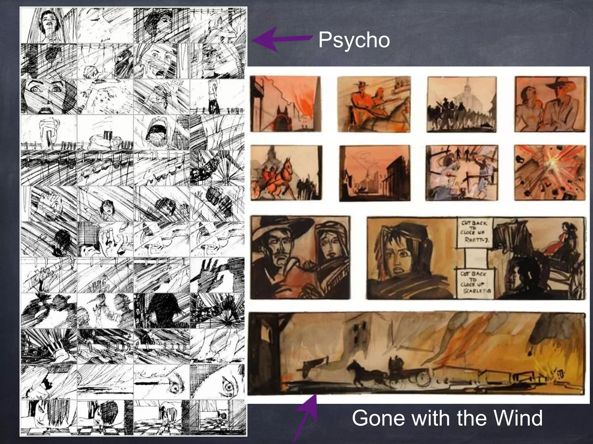 Psycho 
Gone with the Wind 
