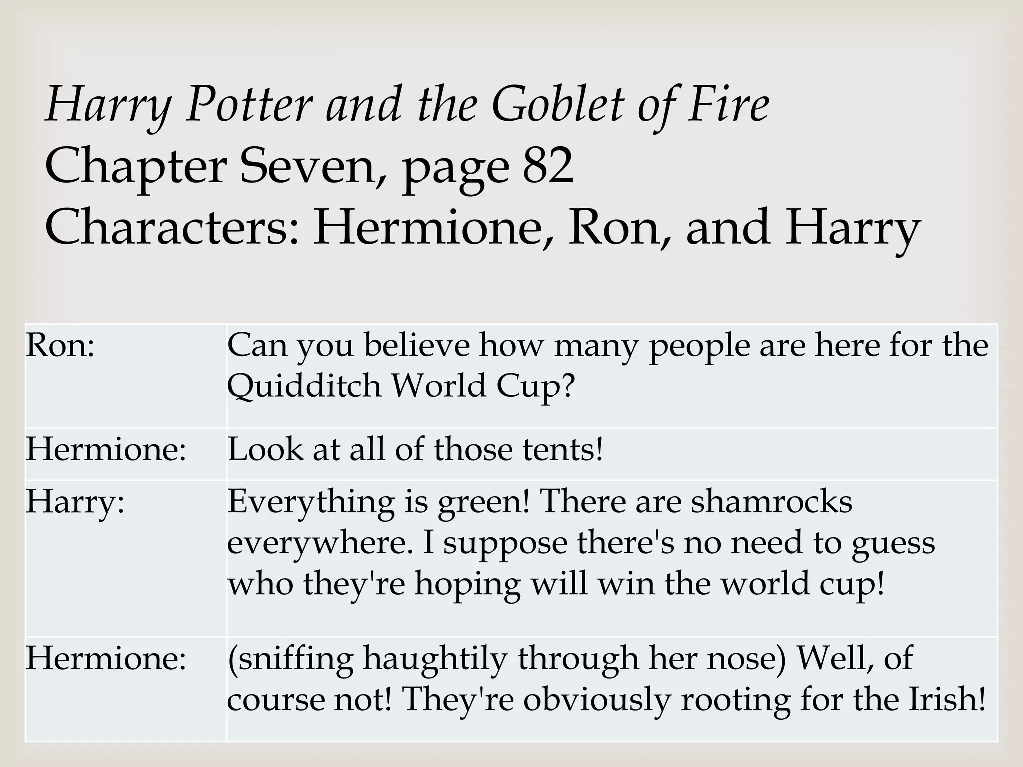 Harry Potter and the Goblet of Fire
 Chapter Seven, page 82
 Characters: Hermione, Ron, and Harry

Ron:        Can you believe how many people are here for the
            Quidditch World Cup?
Hermione:   Look at all of those tents!
Harry:      Everything is green! There are shamrocks
            everywhere. I suppose there's no need to guess
            who they're hoping will win the world cup!

Hermione:   (sniffing haughtily through her nose) Well, of
            course not! They're obviously rooting for the Irish!
 