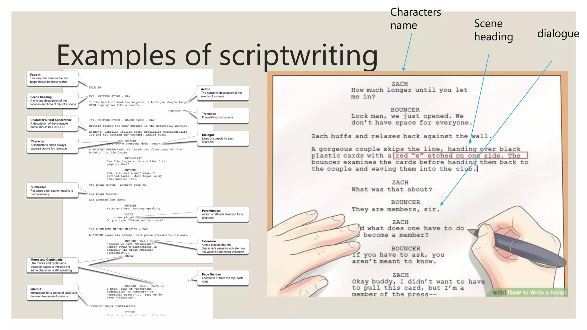 Scriptwritting | PPTX | Screenwriting | Content Production