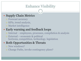 Enhance Visibility

 Supply Chain Metrics
   Forecast accuracy
   KPIs, trend analysis,
   Market intelligence

 Early warning and feedback loops
   Internal - employees, processes, compilation & analysis
   External – economic & political
    horizons, competition, technology, legislation
 Both Opportunities & Threats
   New windows?
   Change Paths, invoke contingency plans?
 