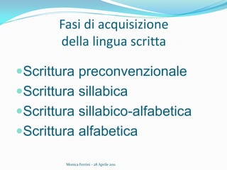 Fasi di acquisizione
della lingua scritta
Monica Ferrini - 28 Aprile 2011
Scrittura preconvenzionale
Scrittura sillabica...