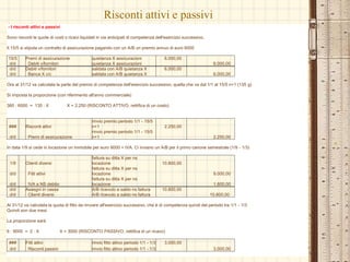 Risconti attivi e passivi
- I risconti attivi e passivi
Sono risconti le quote di costi o ricavi liquidati in via anticipati di competenza dell'esercizio successivo.
Il 15/5 si stipula un contratto di assicurazione pagando con un A/B un premio annuo di euro 6000
15/5 Premi di assicurazione quietanza X assicurazioni 6.000,00
d/d Debiti v/fornitori quietanza X assicurazioni 6.000,00
d/d Debiti v/fornitori saldata con A/B quietanza X 6.000,00
d/d Banca X c/c saldata con A/B quietanza X 6.000,00
Ora al 31/12 va calcolata la parte del premio di competenza dell'esercizio successivo, quella che va dal 1/1 al 15/5 n+1 (135 g)
Si imposta la proporzione (con riferimento all'anno commerciale)
360 : 6000 = 135 : X X = 2.250 (RISCONTO ATTIVO, rettifica di un costo)
### Risconti attivi
rinvio premio periodo 1/1 - 15/5
n+1 2.250,00
d/d Premi di assicurazione
rinvio premio periodo 1/1 - 15/5
n+1 2.250,00
In data 1/9 si cede in locazione un immobile per euro 9000 + IVA. Ci inviano un A/B per il primo canone semestrale (1/9 - 1/3)
1/9 Clienti diversi
fattura su ditta X per ns
locazione 10.800,00
d/d Fitti attivi
fattura su ditta X per ns
locazione 9.000,00
d/d IVA a NS debito
fattura su ditta X per ns
locazione 1.800,00
d/d Assegni in cassa A/B ricevuto a saldo ns fattura 10.800,00
d/d Clienti diversi A/B ricevuto a saldo ns fattura 10.800,00
Al 31/12 va calcolata la quota di fitto da rinviare all'esercizio successivo, che è di competenza quindi del periodo tra 1/1 - 1/3
Quindi son due mesi
La proporzione sarà
6 : 9000 = 2 : X X = 3000 (RISCONTO PASSIVO, rettifica di un ricavo)
### Fitti attivi rinvio fitto attivo periodo 1/1 - 1/3 3.000,00
d/d Risconti passivi rinvio fitto attivo periodo 1/1 - 1/3 3.000,00
 