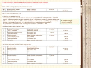 - Il conto economico, la destinazione dell'utile e la copertura di perdite nelle società di persone
Quando al 31/12 si rileva (in tal caso) l'utile di esercizio con il conto:
### Conto economico generale reddito di esercizio 100.000,00
d/d Utile dell'esercizio reddito di esercizio 100.000,00
L'utile può avere diverse destinazioni quali:
1) COMPENSI AGLI AMMINISTRATORI
Tali compensi posso anche essere rilevati durante l'esercizio con i conti(COMPENSI AD AMMINISTRATORI o COSTI PER
SERVIZI). Invece possono essere fatti affluire direttamente dall'utile. I compensi sono soggetti a un contributo INPS del quale
i 2/3 sono a carico della ditta mentre 1/3 è a carico del socio. La percentuale dei contributi è del 10% per gli amministratori
pensionati o già iscritti al fondo pensioni; 14% si l'amministratore non ha coperture previdenziali obbligatorie.
Se ad esempio ad un amministratore spetti un compenso per 21.000 euro al netto IRPEF di 3664:
21.000 x 14%= 2940 di cui 2/3 (1960) e 1/3 (960)
../.. Compenso amministratore compenso ad amministr. X 21.000,00
../.. Socio X c/compensi compenso ad amministr. X 21.000,00
../.. Contributi su comensi amministr. 2/3 contributo 14% 1.960,00
../.. Istituti di previdenza 2/3 contributo 14% 1.960,00
../.. Socio X c/compensi pagato compenso ad amministra. 21.000,00
../.. Erario c/ritenute operate ritenuta IRPEF 3.664,00
../.. Istituti di previdenza 1/3 contributo 14% 980,00
../.. Banca X c/c pagato compenso ad amministra. 16.356,00
Nel secondo caso invece i compensi vengono detratti dall'utile:
### Utile dell'esercizio destinazione dell'utile 100.000,00
d/d Socio X c/compensi compenso amministratore 21.000,00
d/d Istituti di previdenza 2/3 contributo 14% 1.960,00
d/d ….. …… …..
d/d ….. ….. …..
d/d ….. …. …..
../.. Socio X c/compensi pagato cmopenso amministratore 21.000,00
../.. …. …. ….
../.. …. …. …..
../.. Erario c/ritenute operate ritenuta IRPEF 3.664,00
../.. Istituti di previdenza 1/3 contributo 14% 980,00
../.. Banca c/c pagato cmopenso amministratore 16.365,00
Compensi agli
amministratori
 