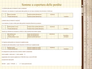 Somme a copertura delle perdite
1) COPERTURA DELLE PERDITE CON LE RISERVE
A fine anno i soci decidono di coprire perte della perdita con una riserva volontaria che ammonta a 10.000 euro
../.. Riserva volontaria copertura perdita dell'esercizio 10.000,00
../.. Perdita dell'esercizio copertura perdita dell'esercizio 10.000,00
2) RINVIO DELLE PERDITE A NUOVO
I soci decidono di copire un'altra parte della perdita rinviandola all'esercizio successivo
../.. Perdite portate a nuovo rinviata al futuro perdita dell'eserciz. 20.000,00
../.. Perdita dell'esercizio rinviata al futuro perdita dell'eserciz. 20.000,00
Quando poi nell'esercizio successivo si otterrà un utile la perdita dovrà essere coperta:
../.. Utile dell'esercizio riparto utile dell'esercizio 200.000,00
../.. Socio X c/utili riparto utile dell'esercizio 100.000,00
../.. Perdite portate a nuovo copertura perdita esercizio X 20.000,00
../.. …. …. ….
3) Copertura della perdita con riduzione di capitale sociale
Un'ulteriore parte della perdita si copre riducendo di 30.000 euro il capitale sociale
../.. Capitale sociale riduzione capitale per perdite 30.000,00
../.. Perdita dell'esercizio riduzione capitale per perdite 30.000,00
Di coseguenza le quote dei tre soci verranno ridotte in proporzione
veccio capitale: quota socio = nuovo capitale : X
supponendo che il vecchio capitale era di 1000.000 di euro, ora è di 970.000
la proporzione sarà quindi
300.000 : quota = 970.000 : x x = nuova quota del socio
 