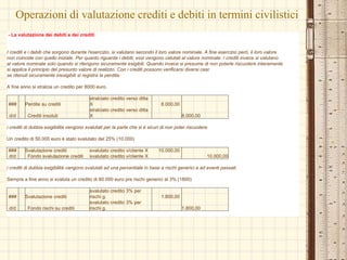 Operazioni di valutazione crediti e debiti in termini civilistici
- La valutazione dei debiti e dei crediti
I crediti e i debiti che sorgono durante l'esercizio, si valutano secondo il loro valore nominale. A fine esercizio però, il loro valore
non coincide con quello iniziale. Per quanto riguarda i debiti, essi vengono valutati al valore nominale. I crediti invece si valutano
al valore nominale solo quando si ritengono sicuramente esigibili. Quando invece si presume di non poterle riscuotere interamente
si applica il principio del presunto valore di realizzo. Con i crediti possono verificarsi diversi casi:
se ritenuti sicuramente inesigibili si registra la perdita:
A fine anno si stralcia un credito per 8000 euro.
### Perdite su crediti
stralciato credito verso ditta
X 8.000,00
d/d Crediti insoluti
stralciato credito verso ditta
X 8.000,00
i crediti di dubbia esigibilità vengono svalutati per la parte che si è sicuri di non poter riscuotere
Un credito di 50.000 euro è stato svalutato del 25% (10.000)
### Svalutazione crediti svalutato credito v/cliente X 10.000,00
d/d Fondo svalutazione crediti svalutato credito v/cliente X 10.000,00
i crediti di dubbia esigibilità vangono svalutati ad una percentiale in base a rischi generici e ad eventi passati.
Sempre a fine anno si svaluta un credito di 60.000 euro pre rischi generici al 3% (1800)
### Svalutazione crediti
svalutato credito 3% per
rischi g. 1.800,00
d/d Fondo rischi su crediti
svalutato credito 3% per
rischi g. 1.800,00
 