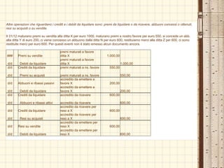 Altre operazioni che riguardano i crediti e i debiti da liquidare sono: premi da liquidare o da ricevere, abbuoni concessi o ottenuti,
resi su acquisti o su vendite.
Il 31/12 maturano premi su vendita alla ditta X per euro 1000, maturano premi a nostro favore per euro 550, si concede un abb.
alla ditta Y di euro 200, ci viene concesso un abbuono dalla ditta N per euro 600, restituiamo merci alla ditta Z per 600, ci sono
restituite merci per euro 600. Per questi eventi non è stato emesso alcun documento ancora.
### Premi su vendite
premi maturati a favore
ditta X 1.000,00
d/d Debiti da liquidare
premi maturati a favore
ditta X 1.000,00
d/d Crediti da liquidare premi maturati a ns. favore 550,00
d/d Premi su acquisti premi maturati a ns. favore 550,00
d/d Abbuoni e ribassi passivi
accredito da emettere a
favore X 200,00
d/d Debiti da liquidare
accredito da emettere a
favore X 200,00
d/d Crediti da liquidare accredito da ricevere 600,00
d/d Abbuoni e ribassi attivi accredito da ricevere 600,00
d/d Crediti da liquidare
accredito da ricevere per
reso a X 600,00
d/d Resi su acquisti
accredito da ricevere per
reso a X 600,00
d/d Resi su vendite
accredito da emettere per
reso X 600,00
d/d Debiti da liquidare
accredito da emettere per
reso X 600,00
 