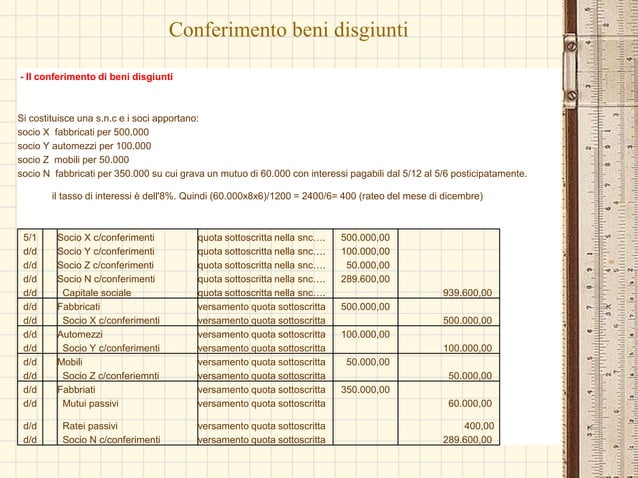 Scritture in partita doppia