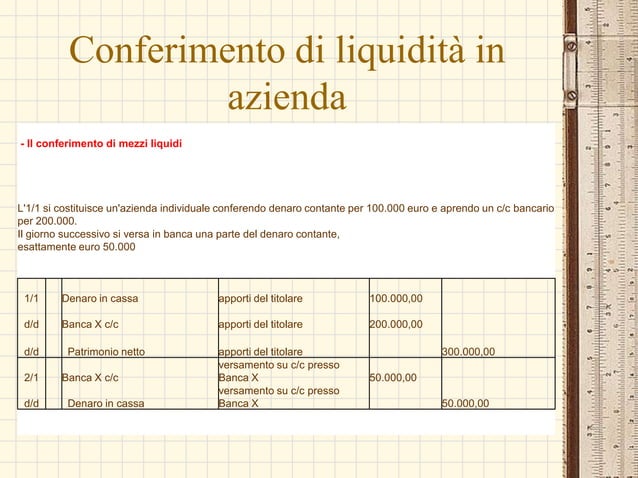 Scritture in partita doppia