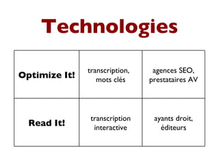 Technologies Optimize It! transcription,  mots clés agences SEO, prestataires AV Read It! transcription interactive ayants droit, éditeurs 